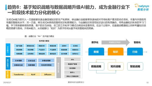 探索未来 2024年中国人工智能行业应用发展趋势与软件开发展望