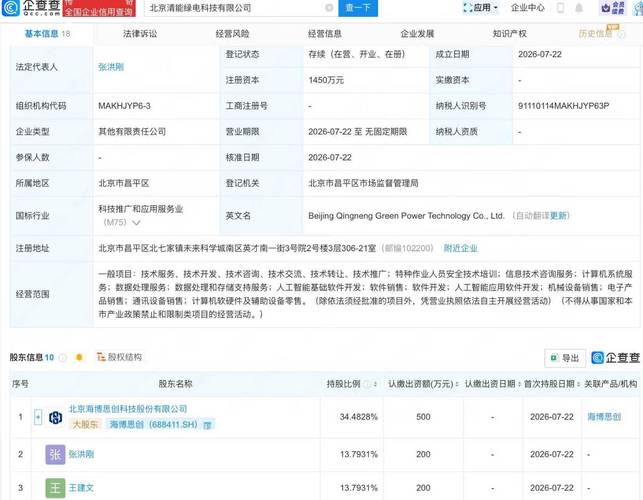 包含:人工智能基础软件开发;软件销售;软件开发;人工智能应用软件开发